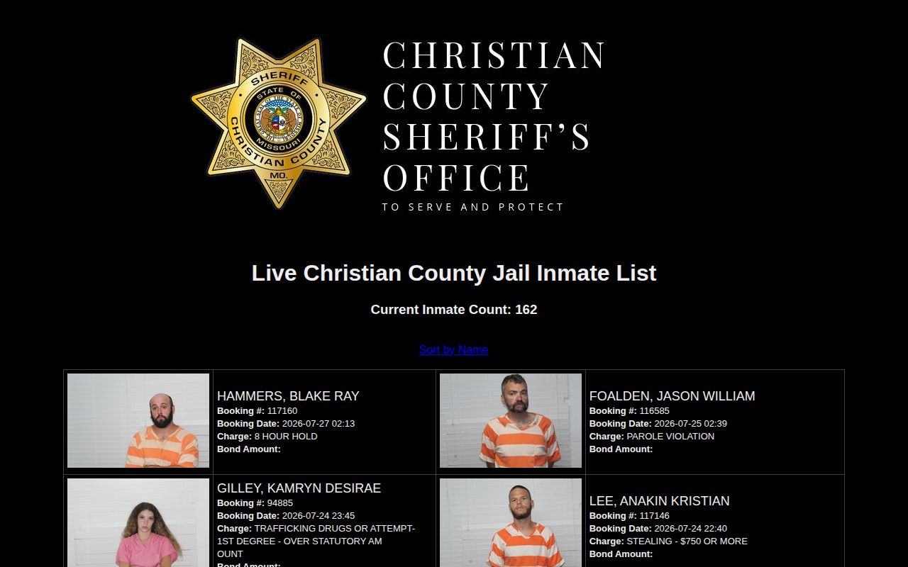 Christian County Detention Center current roster and release limits