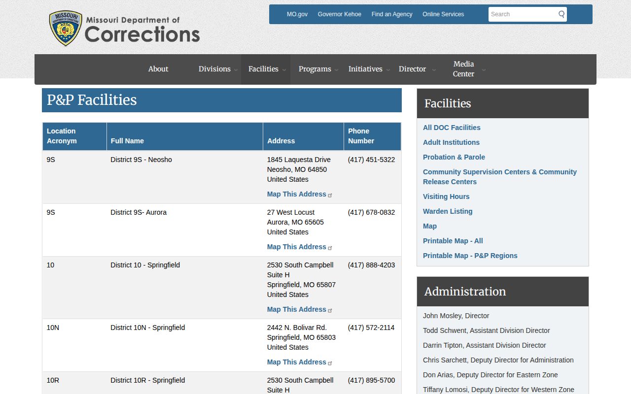 Christian County probation and parole District 13 Nixa directory